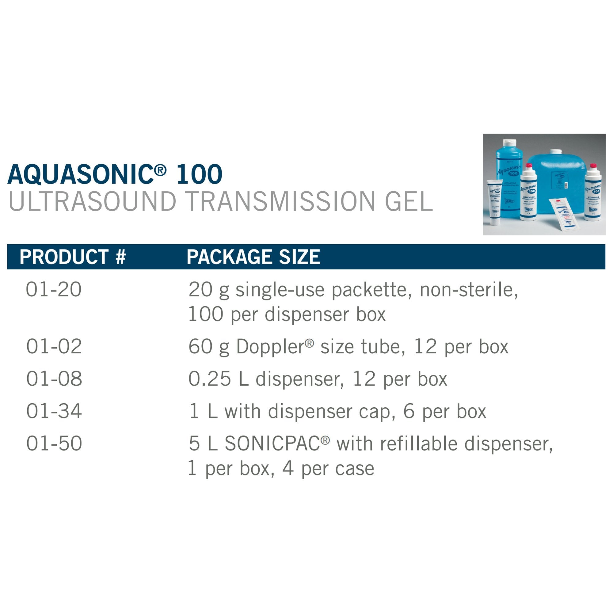 Ultrasound Transmission Gel Aquasonic 100 20 gm For Diagnostic and Therapeutic Medical Ultrasounds