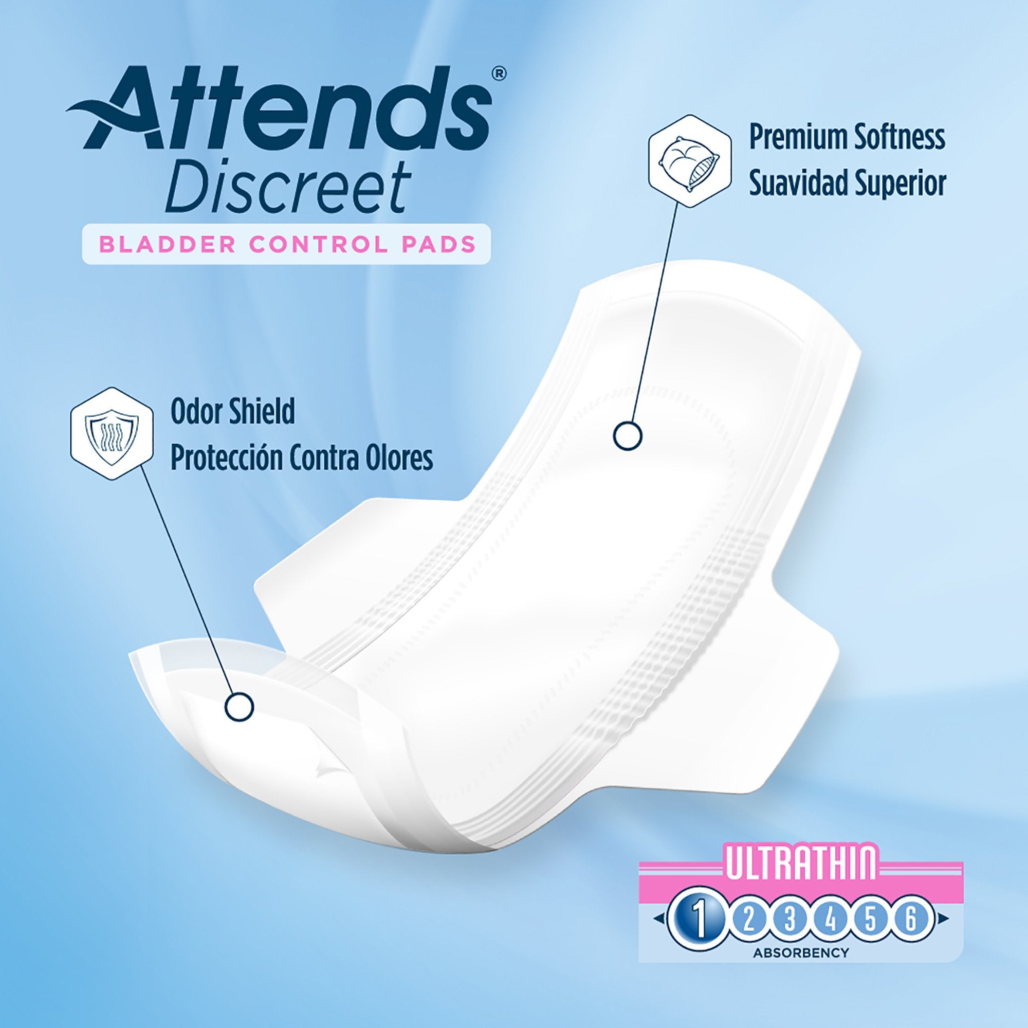 Bladder Control Pad Attends Discreet Ultra Thin 9 Inch Length Light Absorbency Polymer Core One Size Fits Most