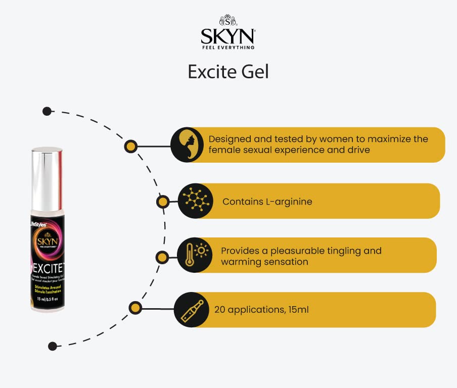 SKYN EXCITE Female Sexual Stimulating Gel, 0.5 Ounce