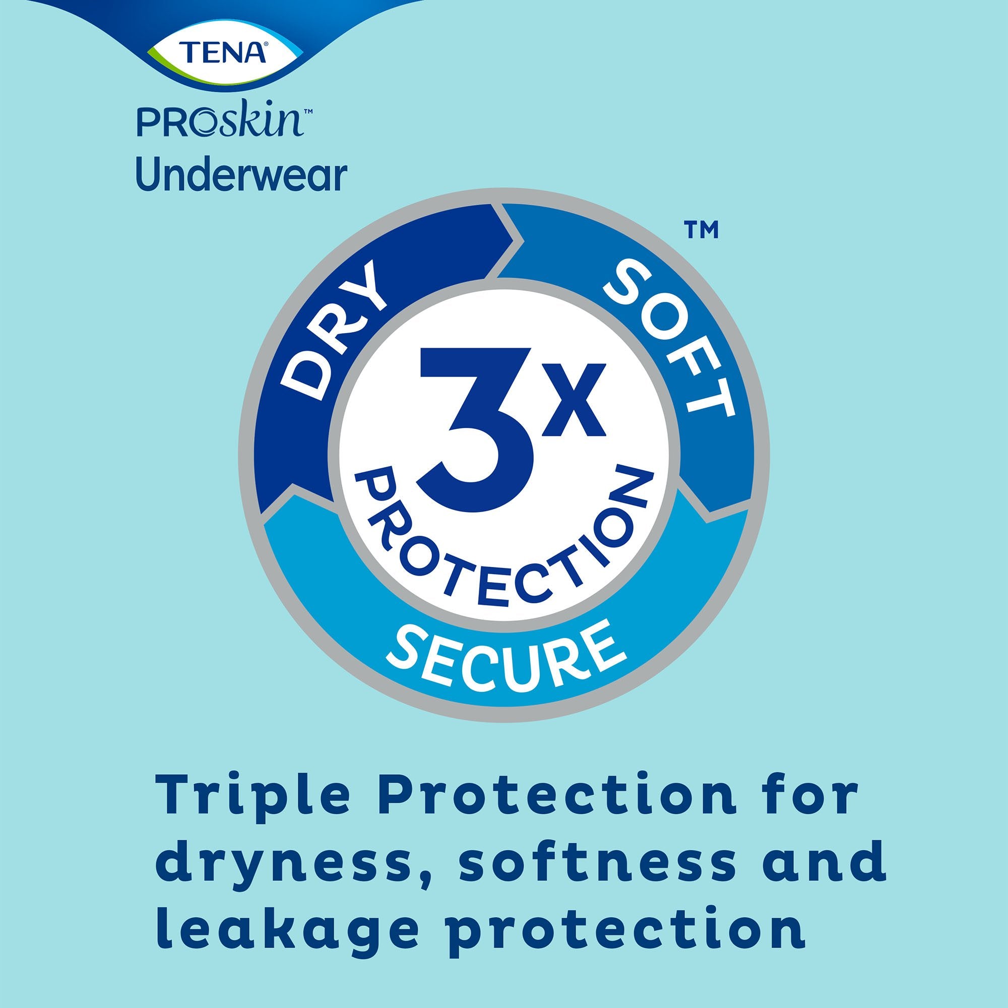 Unisex Adult Absorbent Underwear TENA ProSkin Extra Protective Pull On with Tear Away Seams 2X-Large Disposable Moderate Absorbency