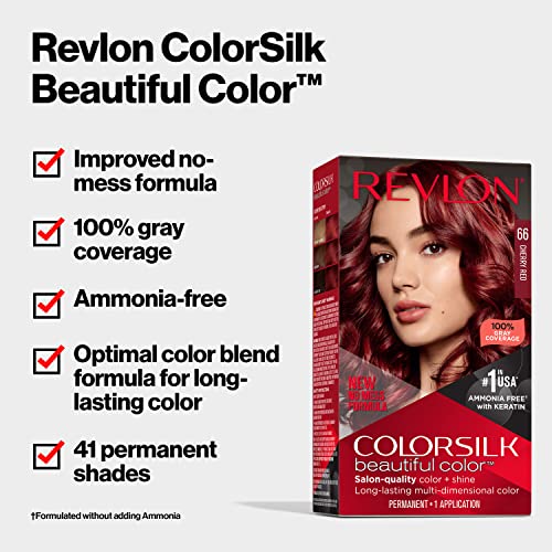 Colorsilk Beautiful Color Permanent Hair Color, Long-Lasting High-Definition Color, Shine & Silky Softness with 100% Gray Coverage, Ammonia Free, 011 Soft Black, 1 Pack