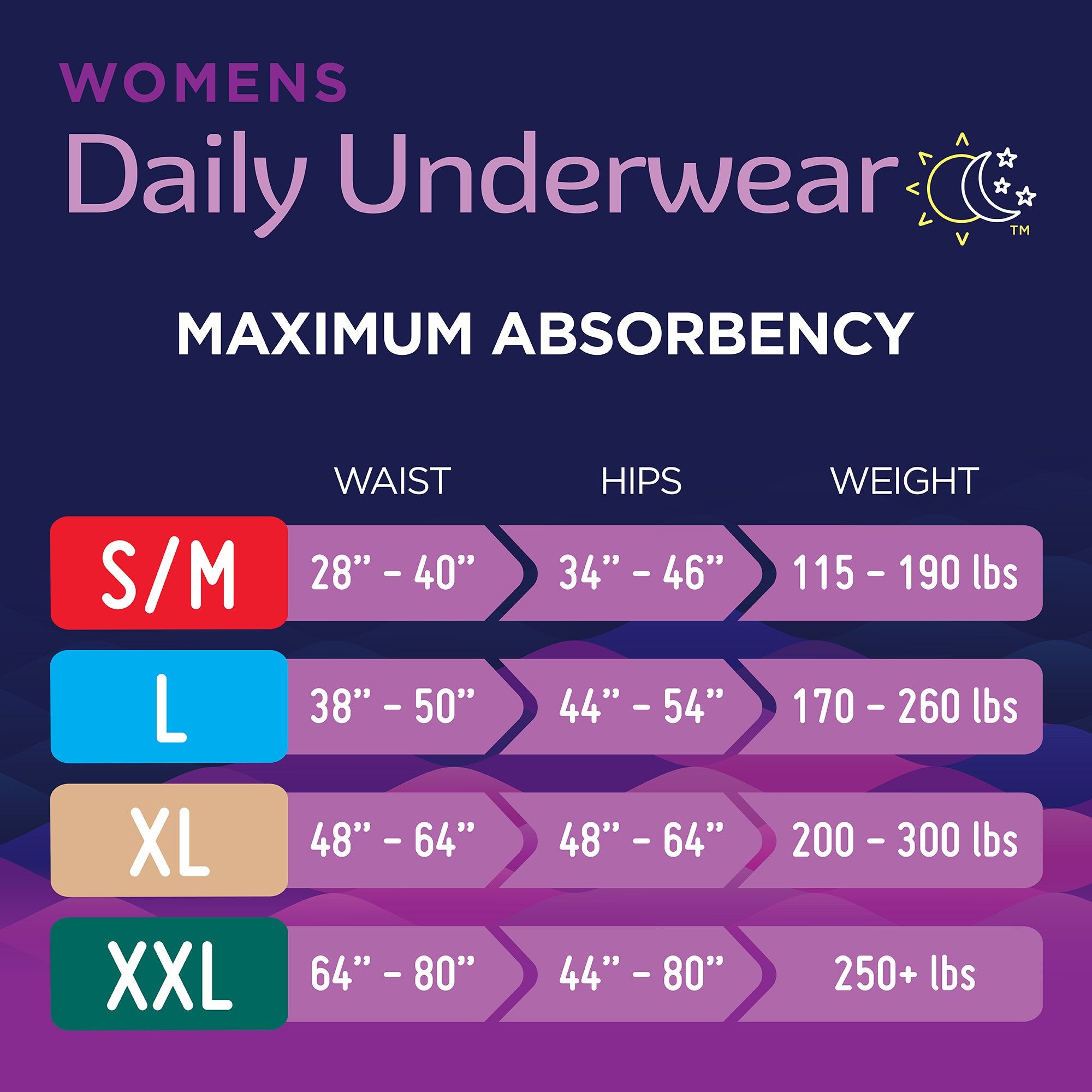 Female Adult Absorbent Underwear Prevail For Women Daily Underwear Pull On with Tear Away Seams Medium Disposable Heavy Absorbency