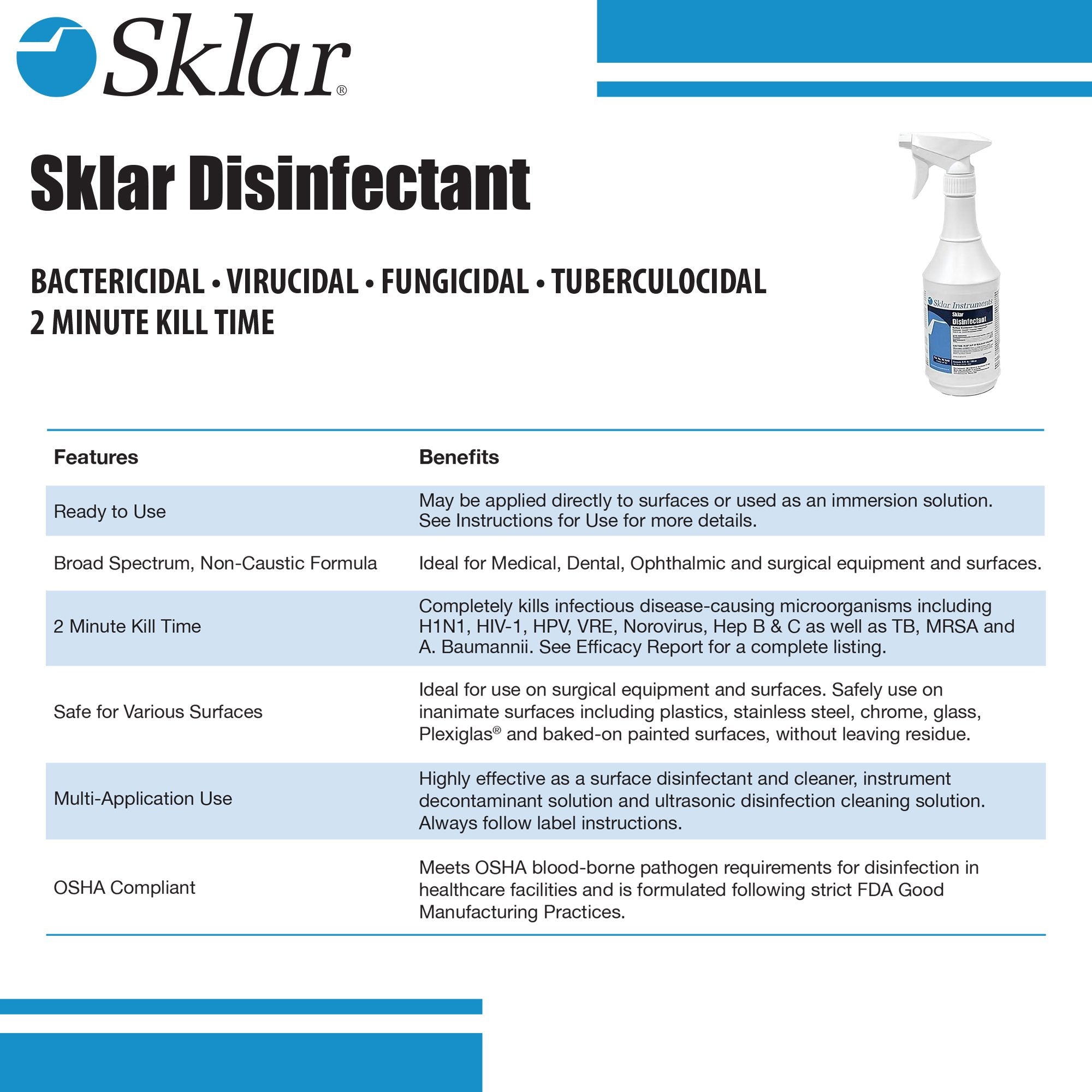 Sklar Surface Disinfectant Cleaner Alcohol Based Pump Spray Liquid 24 oz. Bottle Alcohol Scent NonSterile