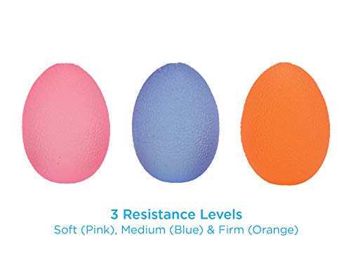 NOVA Hand Exerciser Oval Egg, Hand Grip Squeeze Oval Ball for Strength, Stress and Recovery, Comes in 3 Resistance Levels - Pink Soft, Orange Medium and Blue Firm