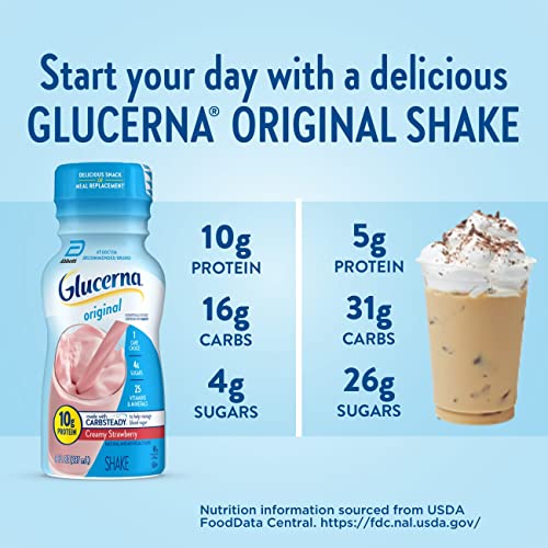 Glucerna Nutritional Shake, Diabetic Drink to Support Blood Sugar Management, 10g Protein, 180 Calories, Creamy Strawberry, 8-fl-oz Bottle, 6 Count