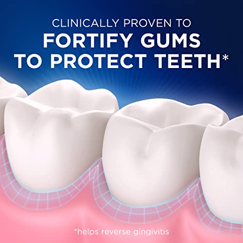 Crest Pro-Health Gum Detoxify Gentle Whitening Toothpaste, 3.7 oz
