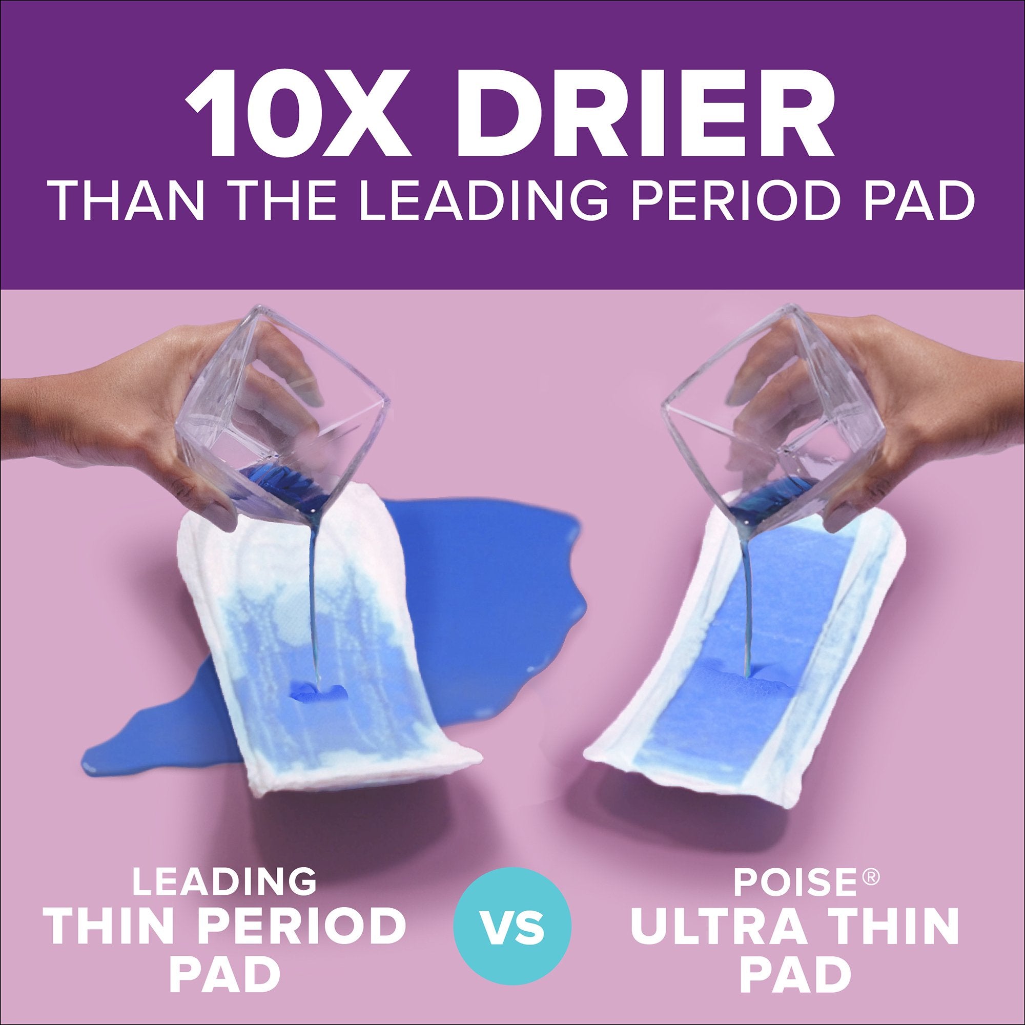 Bladder Control Pad Poise Ultra Thin Maximum 14.1 Inch Length Heavy Absorbency Sodium Polyacrylate Core One Size Fits Most