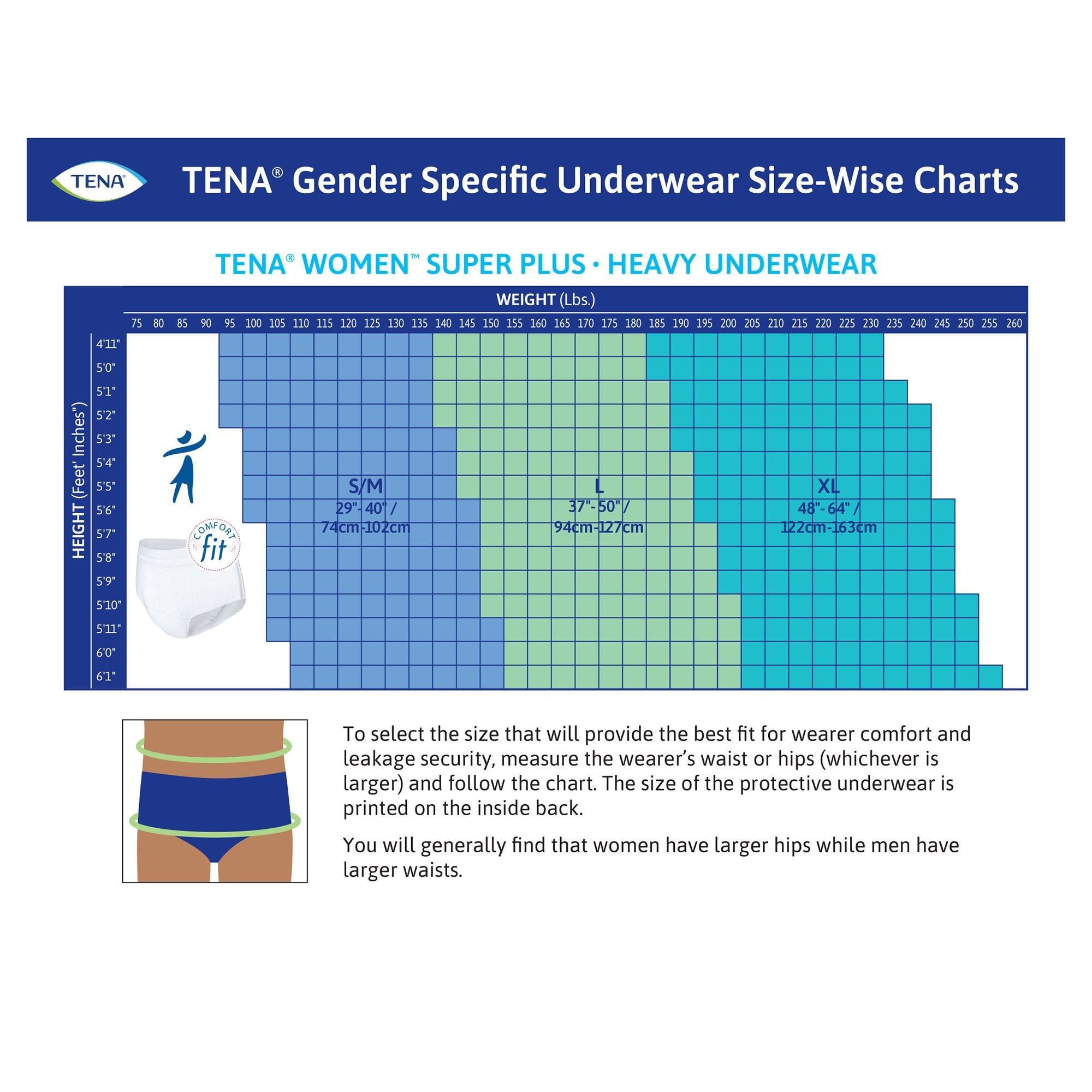 Female Adult Absorbent Underwear TENA ProSkin Protective Pull On with Tear Away Seams X-Large Disposable Moderate Absorbency