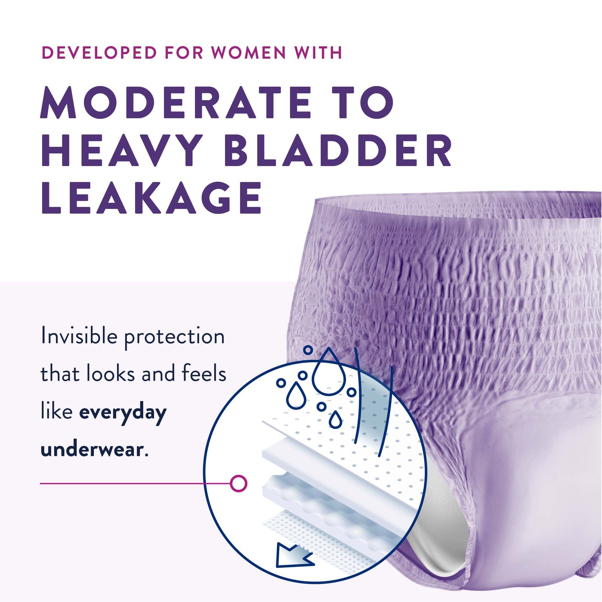 Female Adult Absorbent Underwear Prevail Per-Fit Women Pull On with Tear Away Seams X-Large Disposable Moderate Absorbency