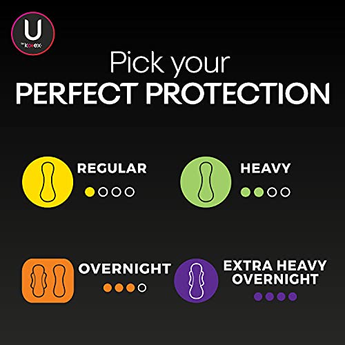 U by Kotex Security Maxi Overnight Pads With Wings, Regular, Unscented, Unscented, 28 Count