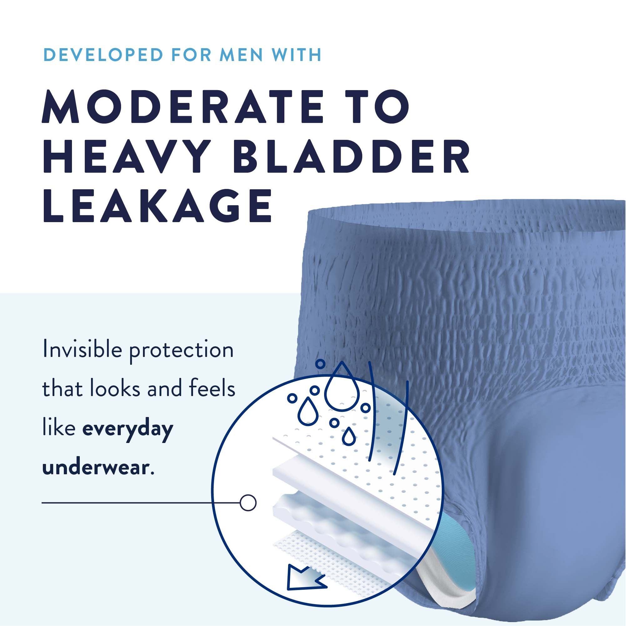 Male Adult Absorbent Underwear Prevail Per-Fit Men Pull On with Tear Away Seams Large Disposable Moderate Absorbency