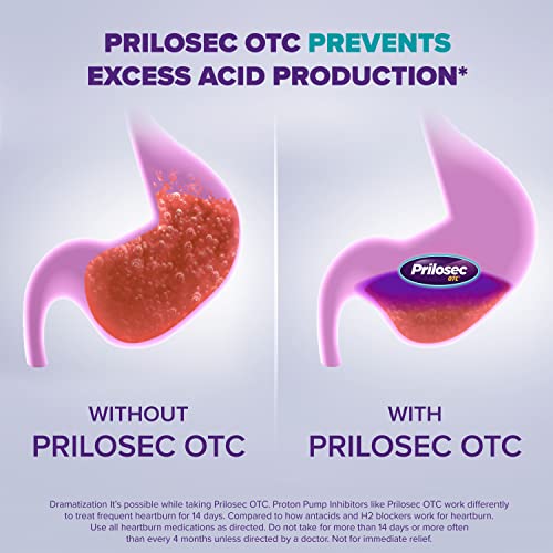 Prilosec OTC, Omeprazole Delayed Release 20mg, Acid Reducer, Treats Frequent Heartburn for 24 Hour Relief, All Day, All Night*, Wildberry Flavor, 20mg, 14 Tablets