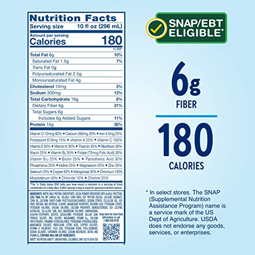 Glucerna Hunger Smart Shake, Diabetic Drink, Blood Sugar Management, 15g Protein, 180 Calories, Rich Chocolate, 10-fl-oz Bottle, 6 Count