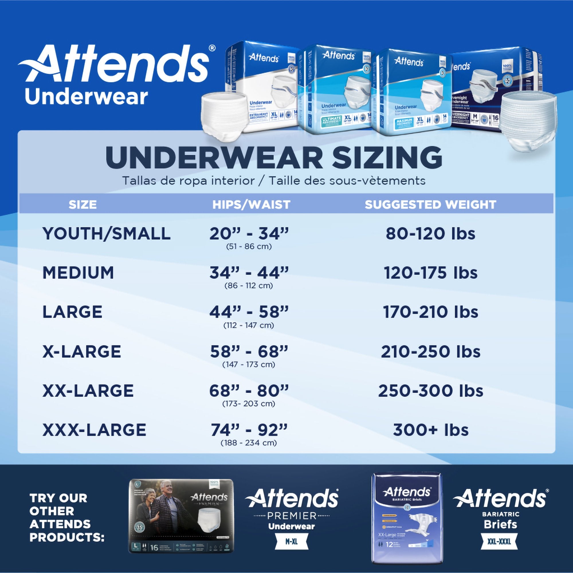 Unisex Adult Absorbent Underwear Attends Pull On with Tear Away Seams Medium Disposable Heavy Absorbency