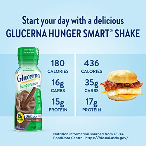 Glucerna Hunger Smart Shake, Diabetic Drink, Blood Sugar Management, 15g Protein, 180 Calories, Rich Chocolate, 10-fl-oz Bottle, 6 Count