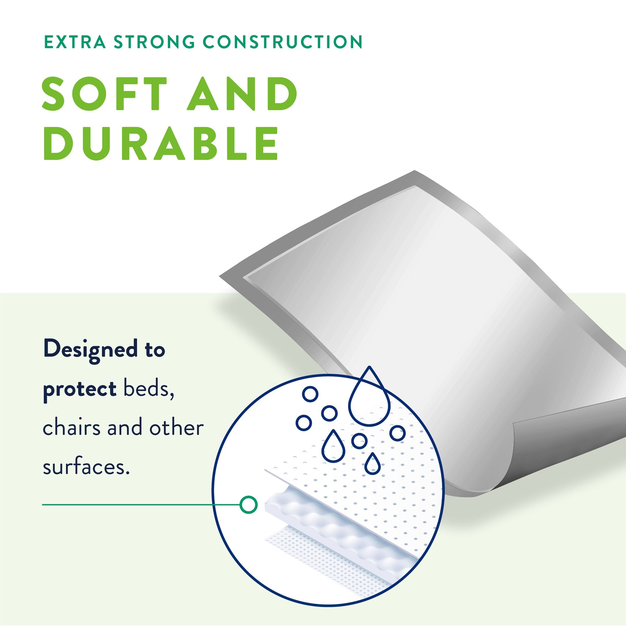 Disposable Underpad Prevail Total Care 23 X 36 Inch Fluff Light Absorbency