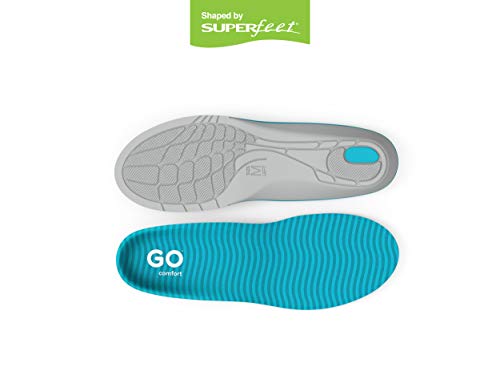 Superfeet All Day Insole Teal SM (US Men's 5.58, Women's 6.59) Medium