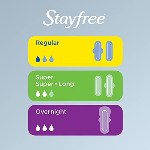 Stayfree Ultra Thin Super Long Pads with Wings For Women, Reliable Protection and Absorbency of Feminine Moisture, Leaks and Periods, 32 count