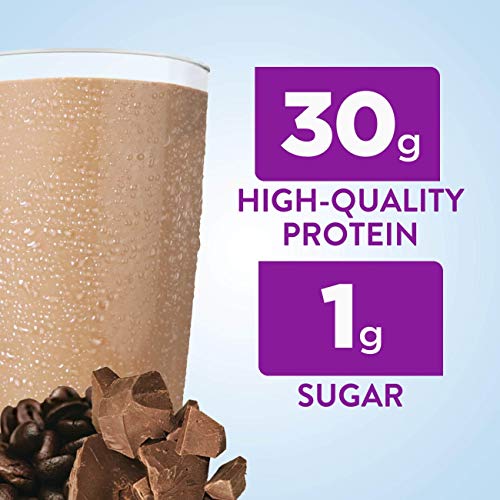 Ensure Max Protein Nutrition Shake With 30g of Protein, 1g of Sugar, High Protein Shake, Cafe Mocha, 11 Fl Oz (Pack of 4)