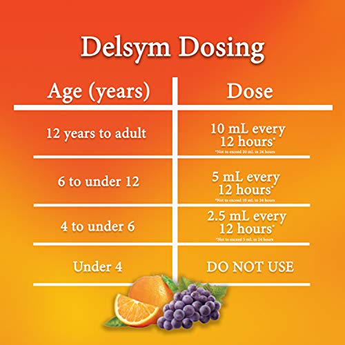 Delsym Adult Cough Suppressant Liquid, Grape Flavor, 5 Ounce