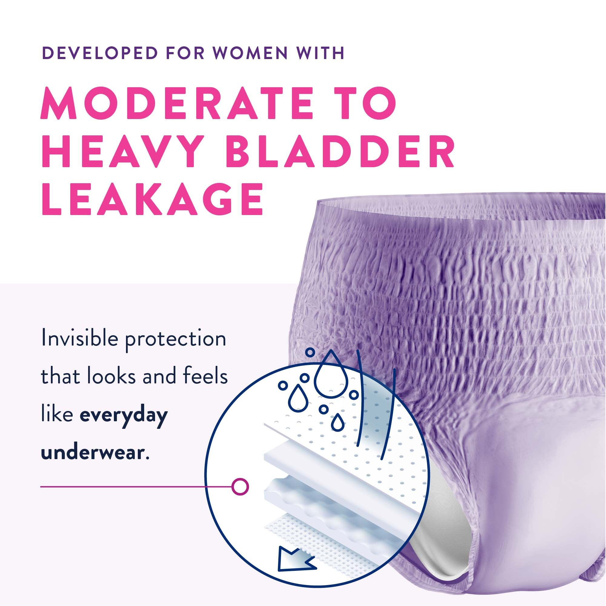 Female Adult Absorbent Underwear Prevail For Women Daily Underwear Pull On with Tear Away Seams Large Disposable Heavy Absorbency