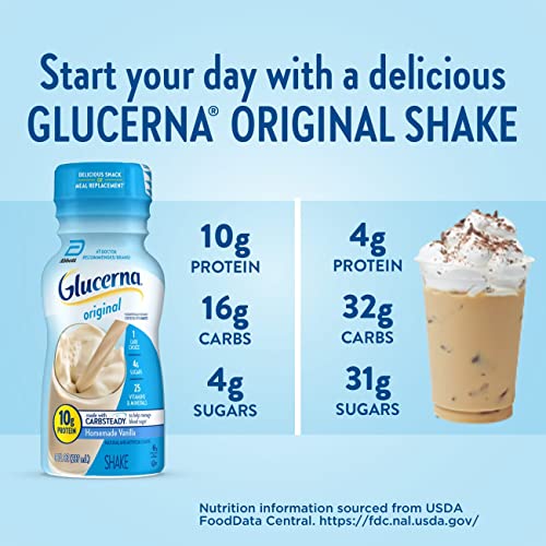 Glucerna Nutritional Shake, Diabetic Drink to Support Blood Sugar Management, 10g Protein, 180 Calories, Homemade Vanilla, 8-fl-oz Bottle, 6 Count