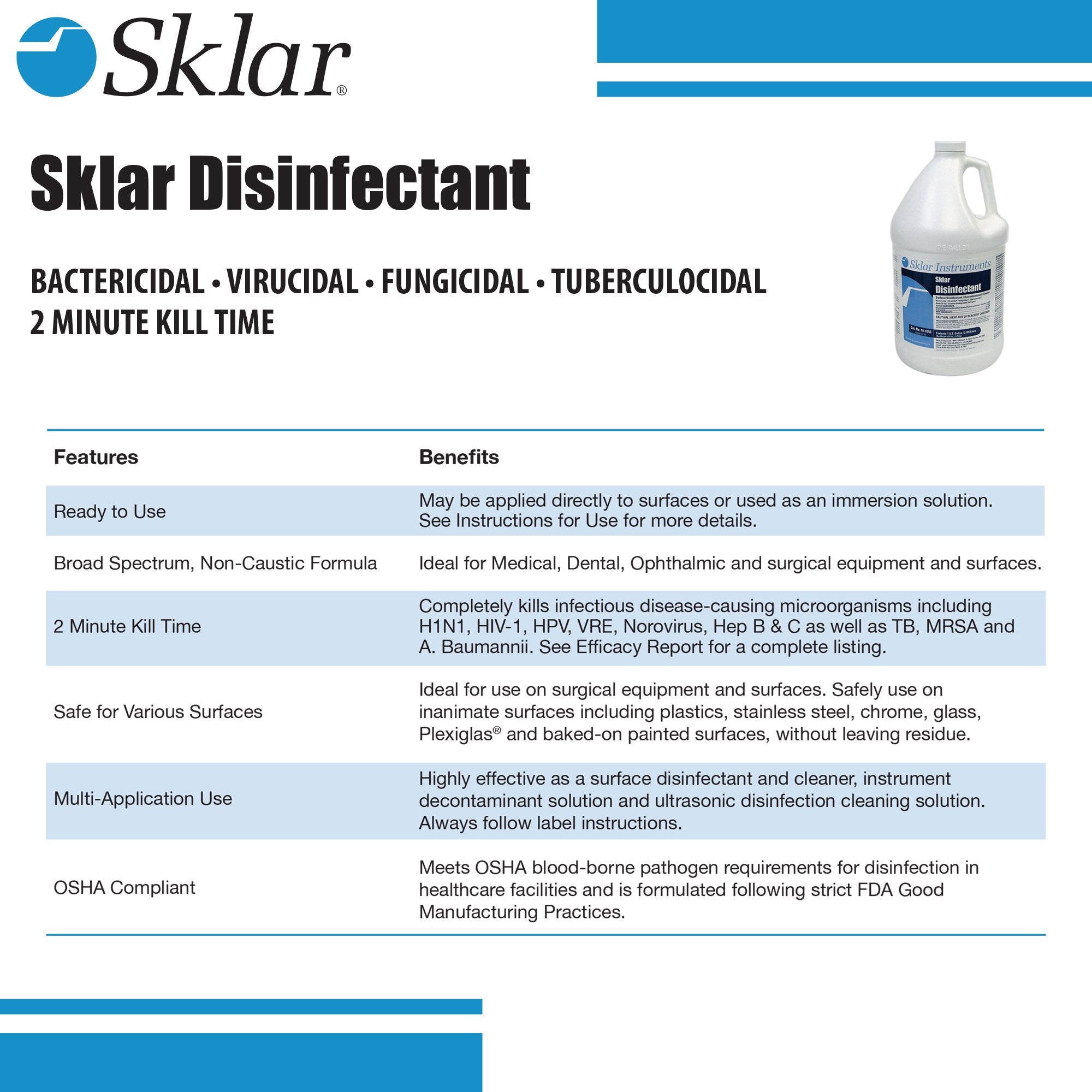 Sklar Surface Disinfectant Alcohol Based Manual Pour Liquid 1 gal. Jug Alcohol Scent NonSterile