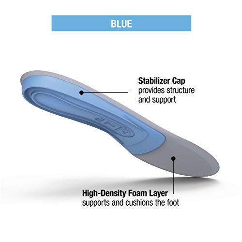 Superfeet BLUE - Foam Shoe Insoles for Medium Arch Support - 5.5-7 Men / 6.5-8 Women