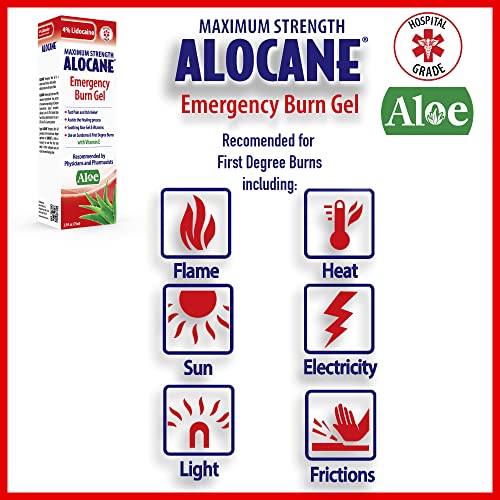 Alocane Emergency Burn Gel, 4% Lidocaine Maximum Strength Fast Pain and Itch Relief for Minor Burns, Sunburn, Kitchen, Radiation, Chemical, First Degree Burns, First Aid Treatment Burn Care 2.5 Fl Oz