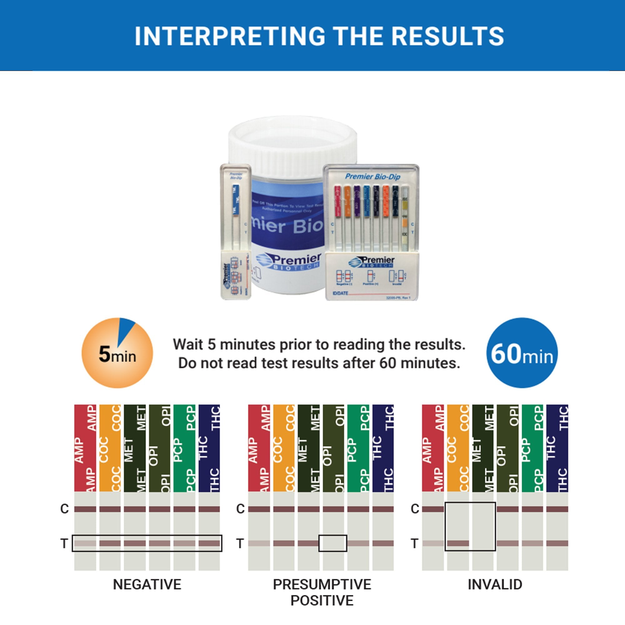 Drugs of Abuse Test Kit Premier Bio-Dip 12-Drug Panel AMP, BAR, BUP, BZO, COC, mAMP/MET, MDMA, MTD, OPI, OXY, PCP, THC 50 Urine Sample 25 Tests CLIA Waived