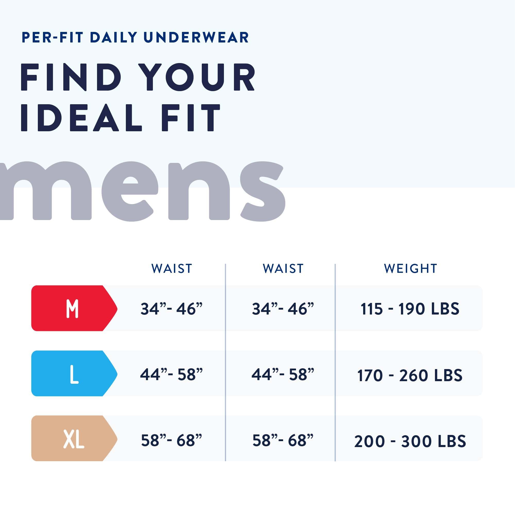 Male Adult Absorbent Underwear Prevail Per-Fit Men Pull On with Tear Away Seams Large Disposable Moderate Absorbency
