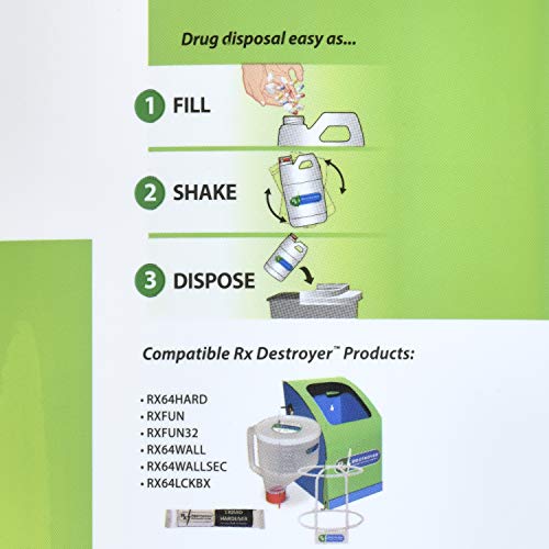 RX Destroyer Medication Drug Deactivation and Disposal System RX64PRO 64 oz Bottle Ready to Use Non-Toxic Eco-Friendly Pill Destroyer System