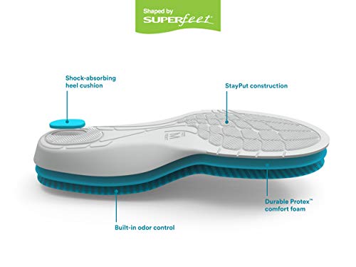 Superfeet All Day Insole Teal SM (US Men's 5.58, Women's 6.59) Medium