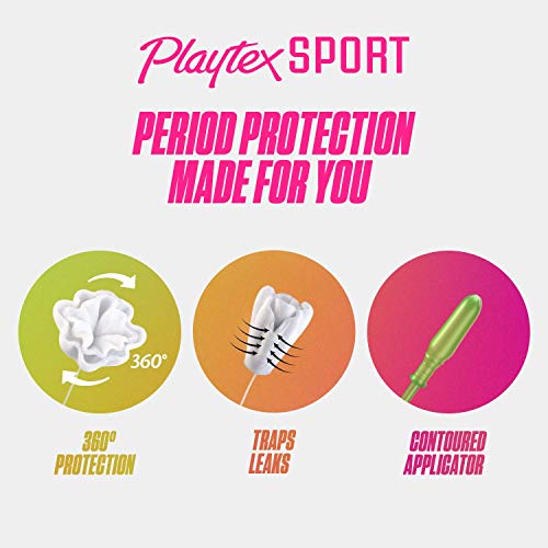 Playtex Sport Tampons, Super Plus Absorbency, Fragrance-Free - 36ct (2 Packs of 18ct)