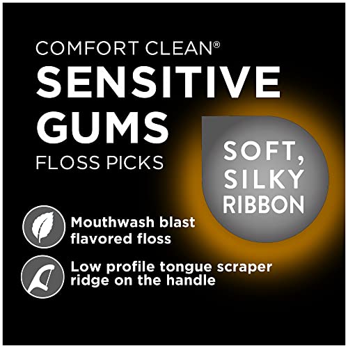 DenTek Comfort Clean Sensitive Gums Floss Picks, Soft & Silky Ribbon, 90 Count